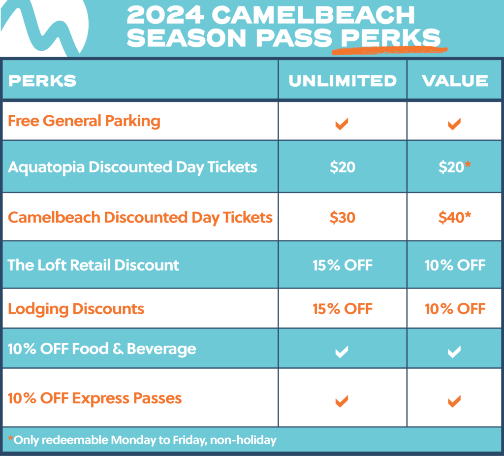 Outdoor Waterpark Tickets & Passes Poconos PA Camelbeach