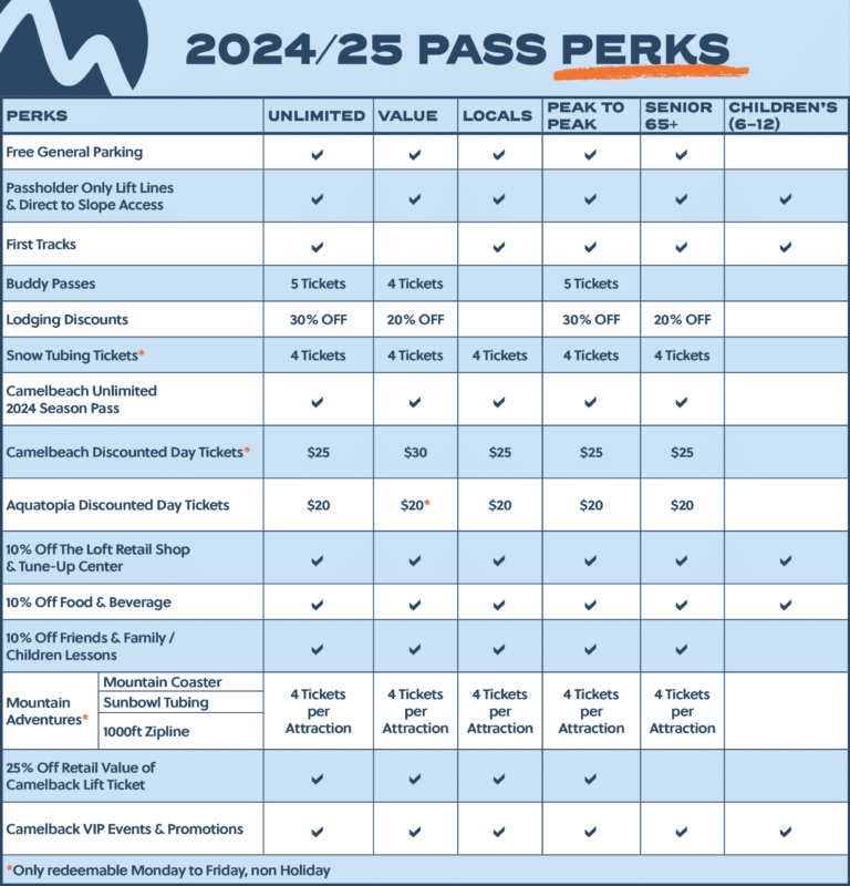 Ski & Ride Season Pass Camelback Resort